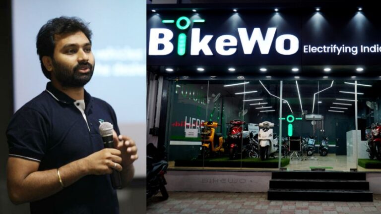 BikeWo GreenTech IPO